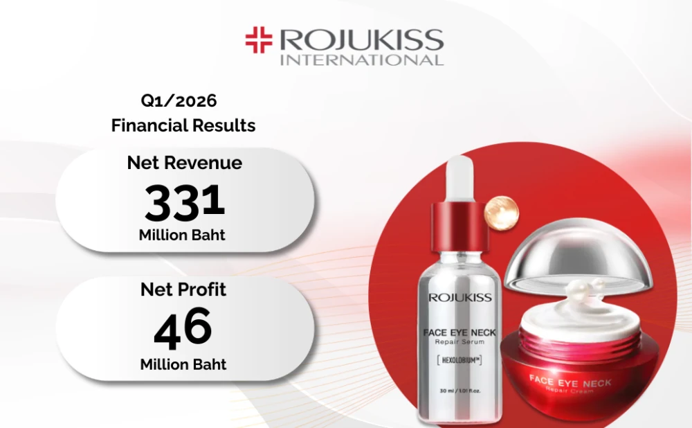 KISS Delivers Outstanding Q1/2026 Topline Growth and Earnings, Announces Interim Dividend, and Raises its Sales growth FY guidance